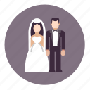 Marriage & Relationships